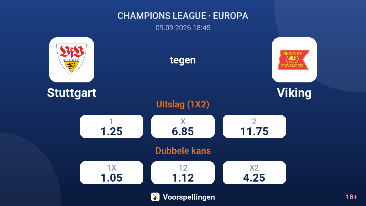 Stuttgart - Viking — quoteringen