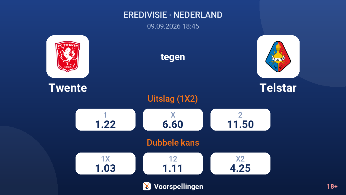 Twente - Telstar — quoteringen