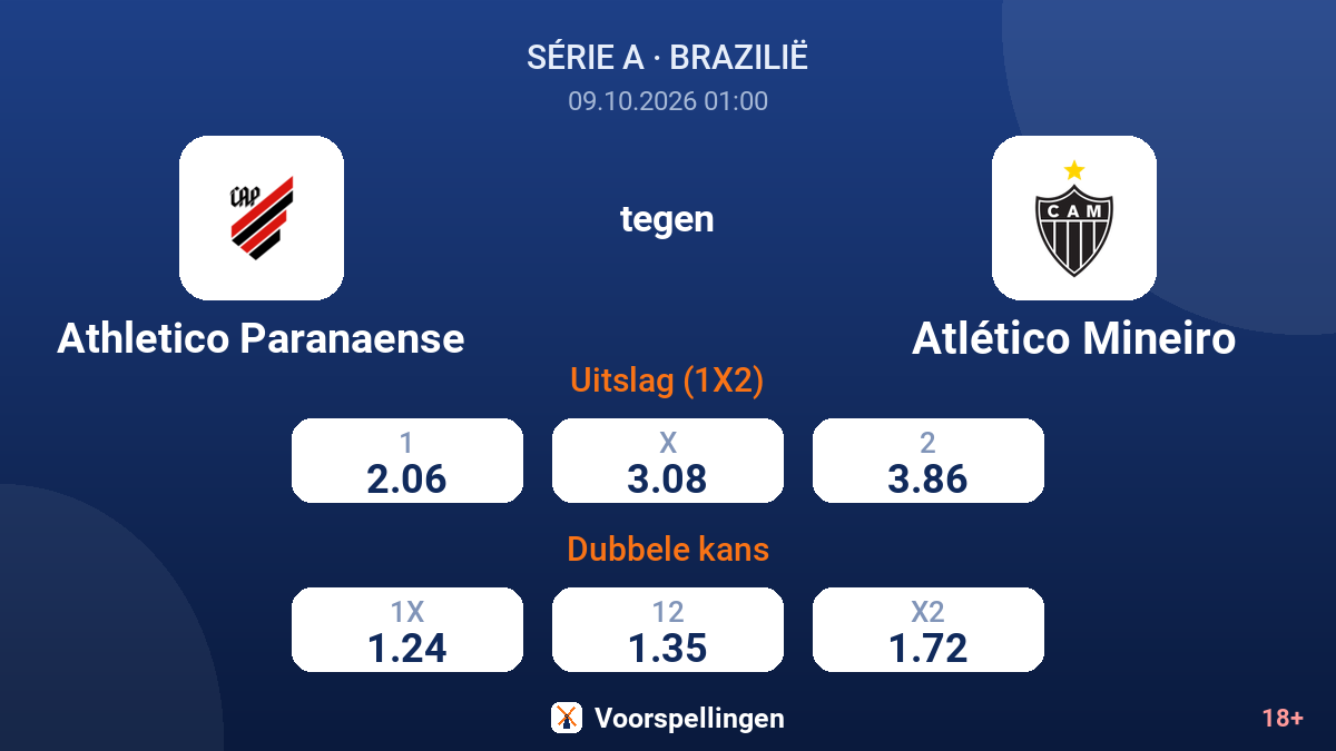 Athletico Paranaense - Atlético Mineiro — quoteringen