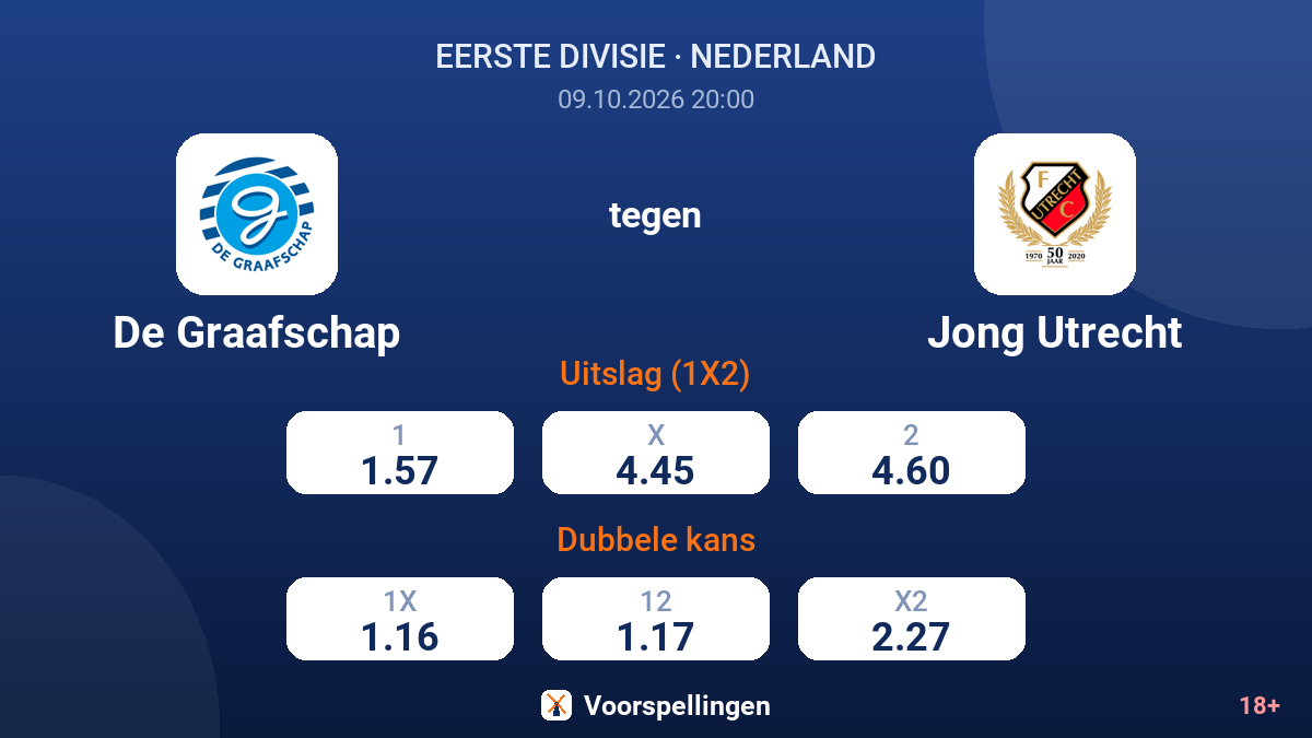 De Graafschap - Jong Utrecht — quoteringen