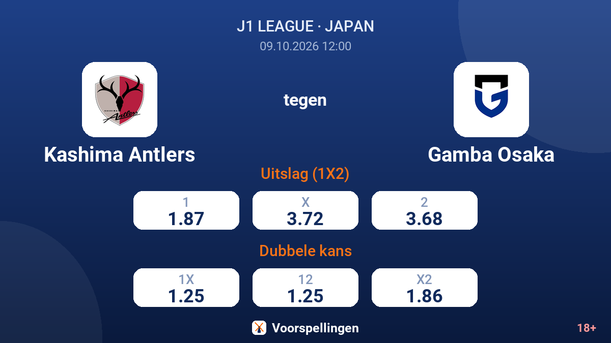Kashima Antlers - Gamba Osaka — quoteringen