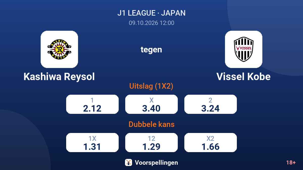 Kashiwa Reysol - Vissel Kobe — quoteringen