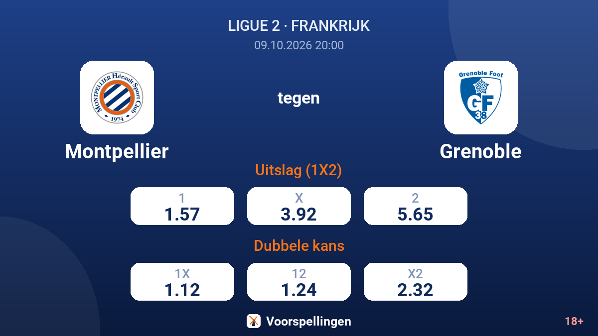 Montpellier - Grenoble — quoteringen
