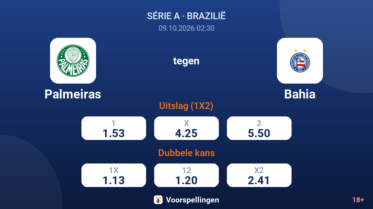 Palmeiras - Bahia — quoteringen