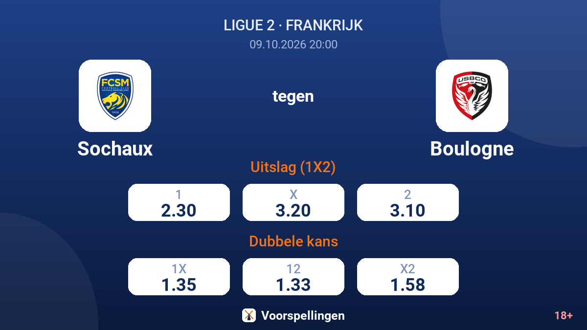 Sochaux - Boulogne — quoteringen