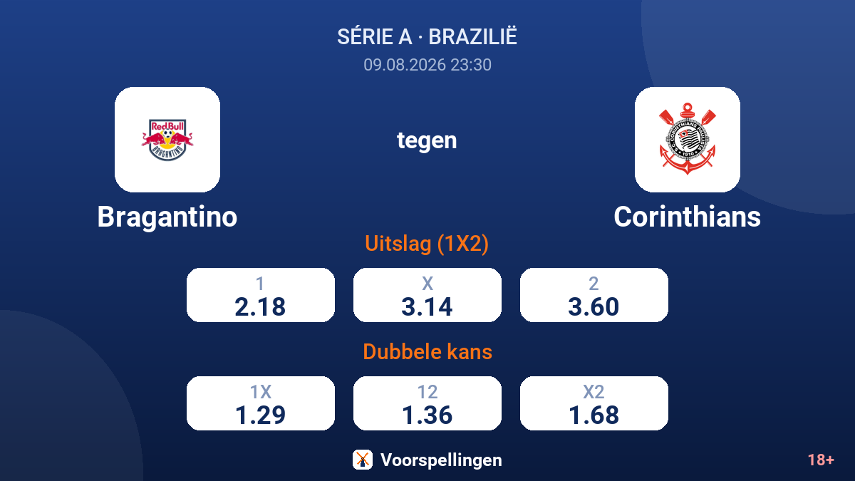 Bragantino - Corinthians — quoteringen