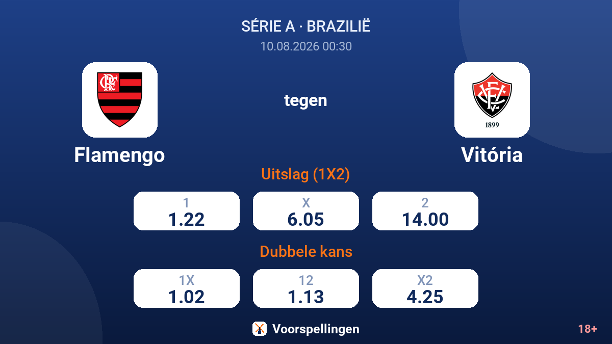 Flamengo - Vitória — quoteringen