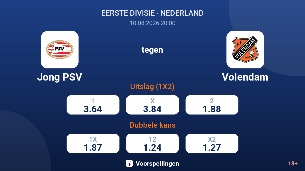 Jong PSV - Volendam — quoteringen
