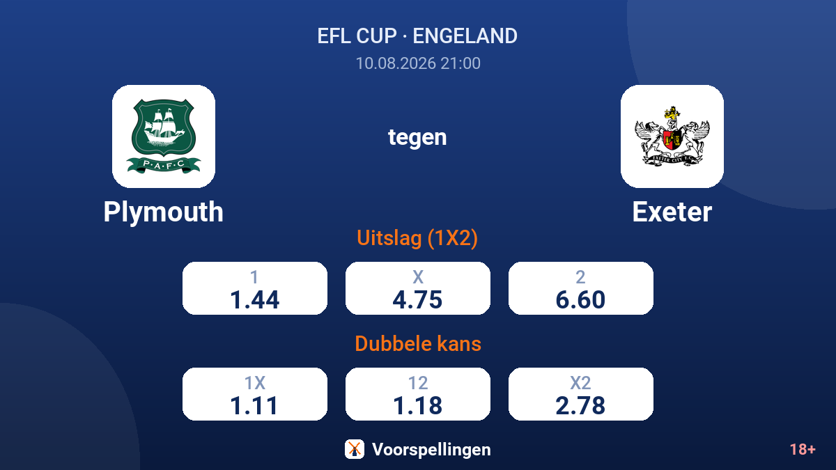 Plymouth - Exeter — quoteringen