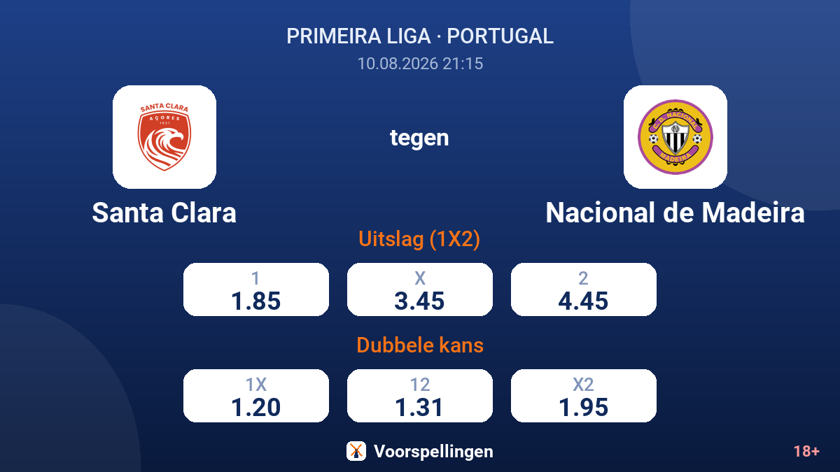 Santa Clara - Nacional de Madeira — quoteringen