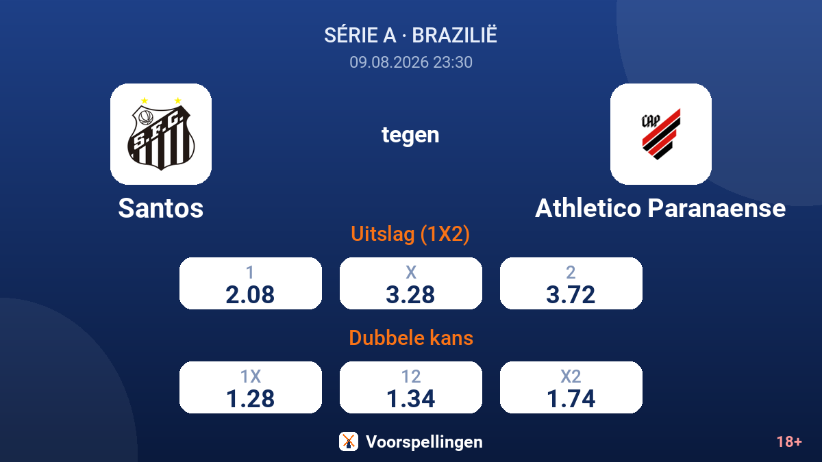Santos - Athletico Paranaense — quoteringen