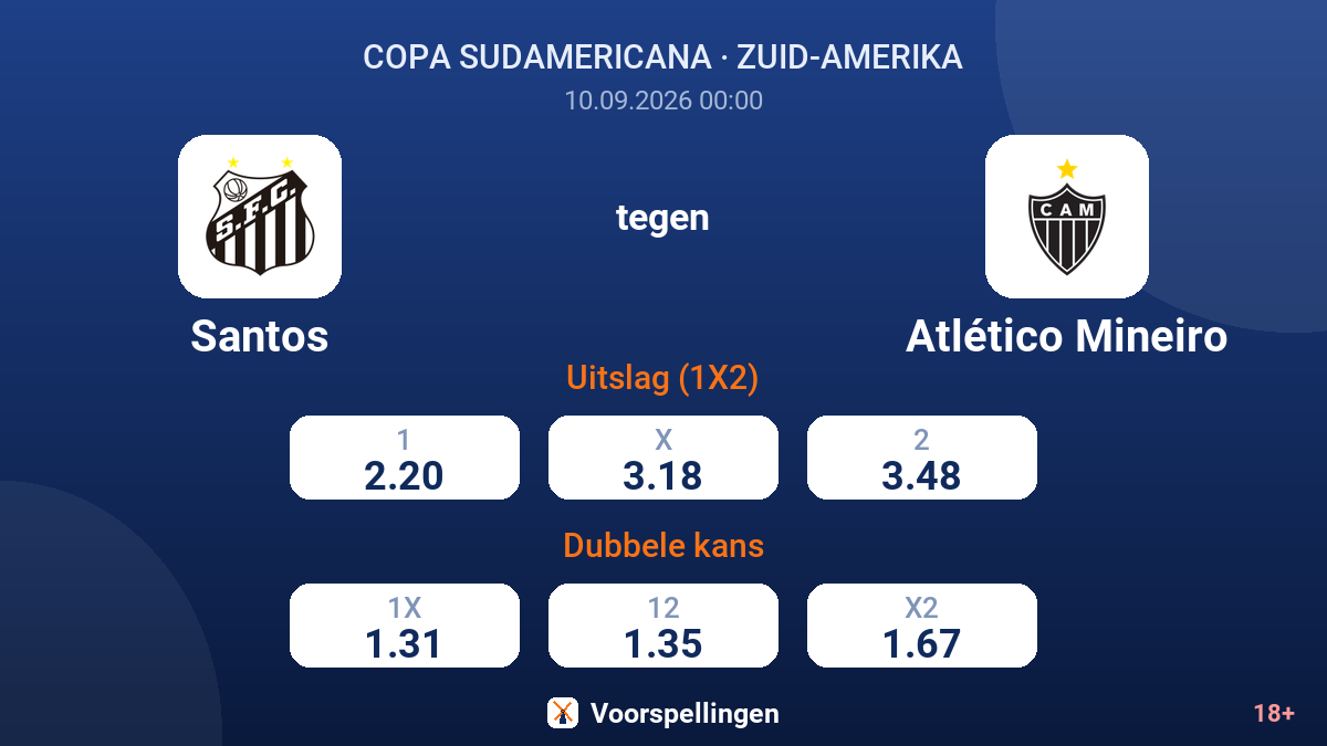 Santos - Atlético Mineiro — quoteringen