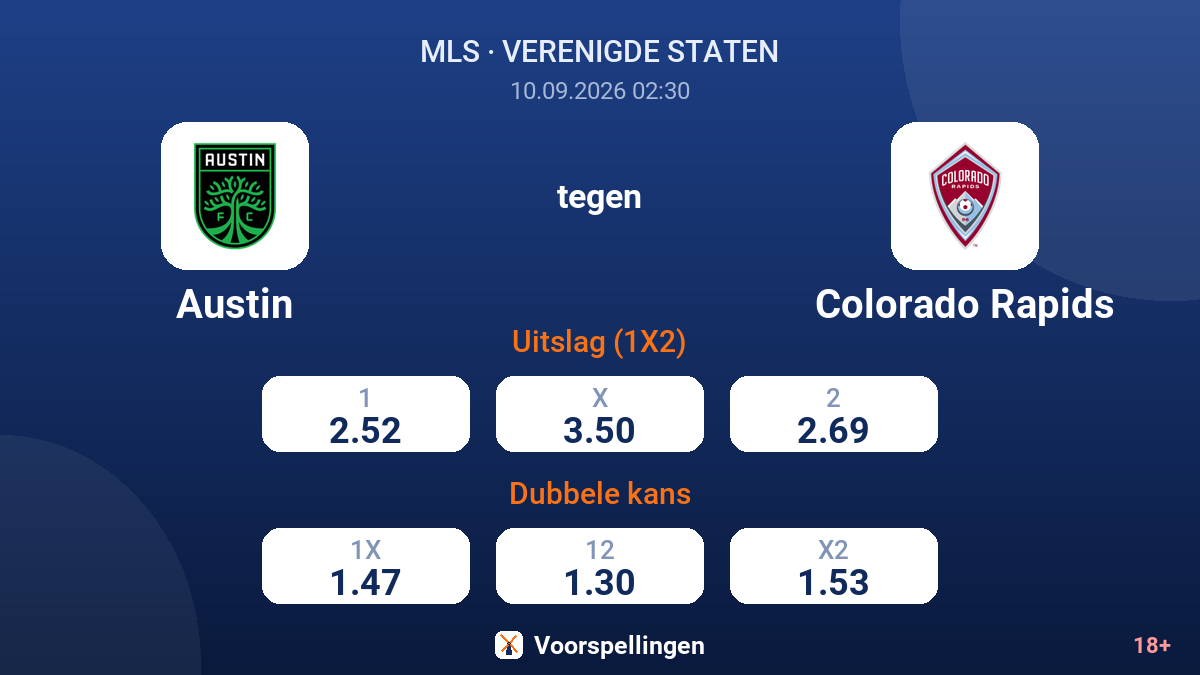 Austin - Colorado Rapids — quoteringen