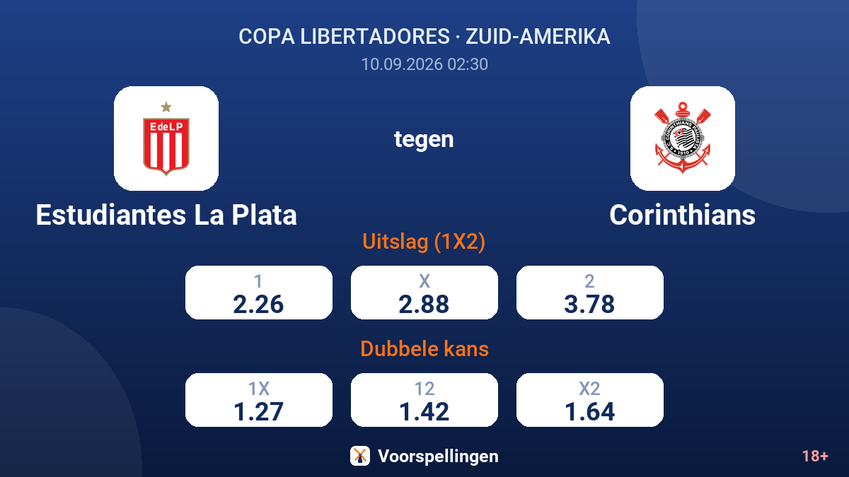 Estudiantes La Plata - Corinthians — quoteringen