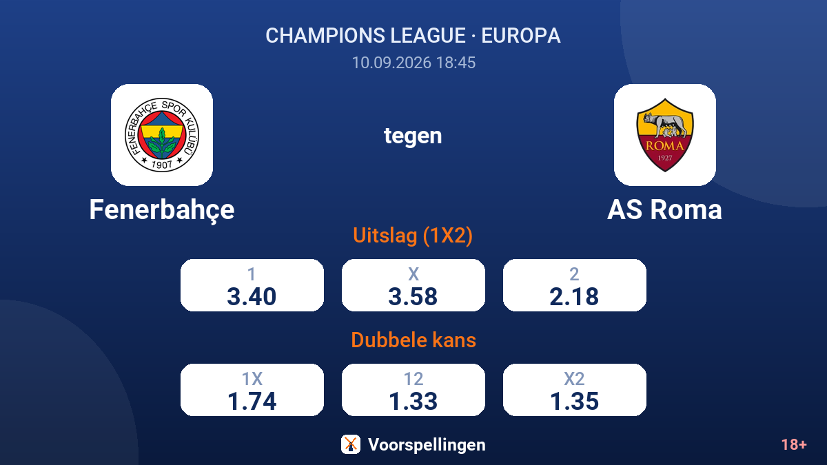 Fenerbahçe - AS Roma — quoteringen