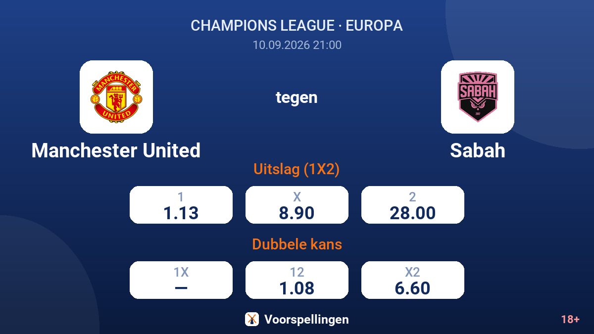 Manchester United - Sabah — quoteringen
