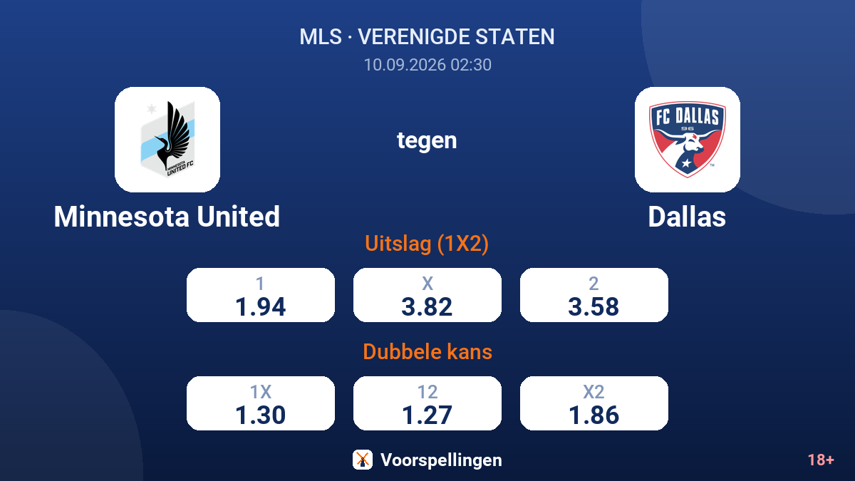Minnesota United - Dallas — quoteringen