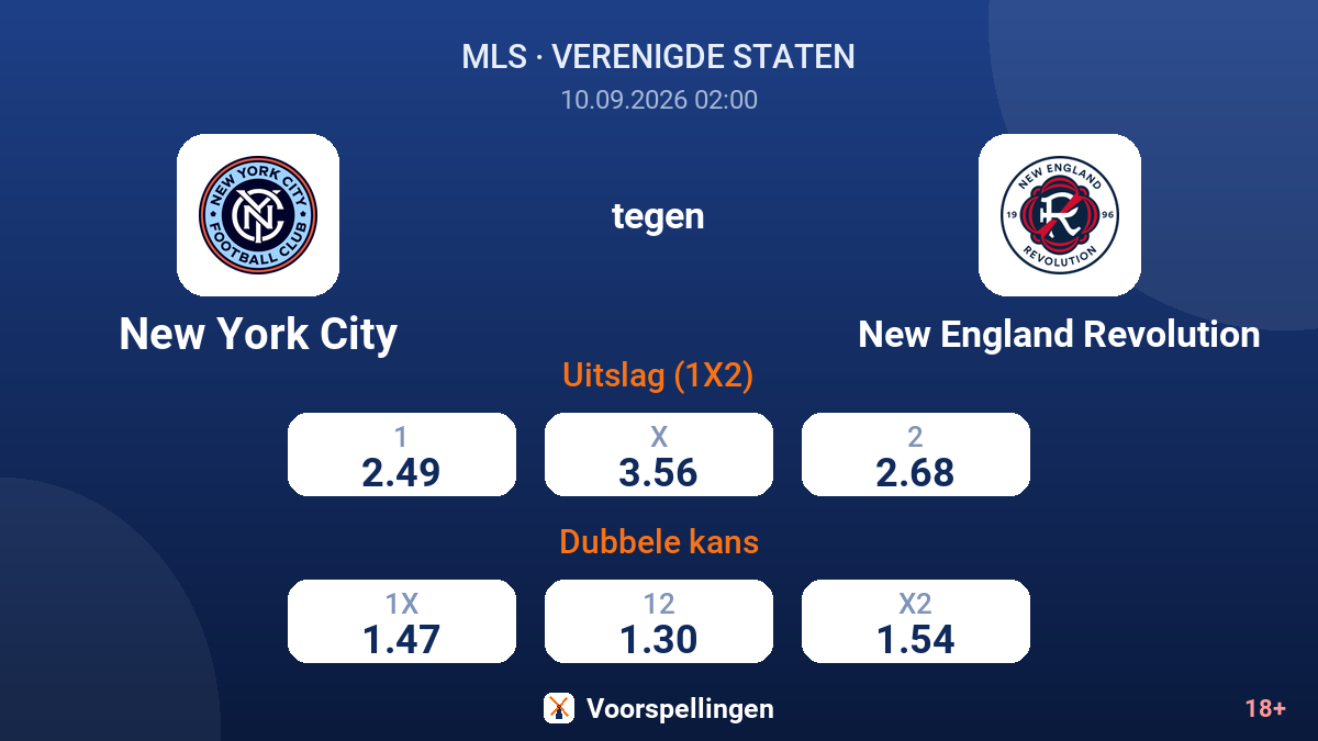 New York City - New England Revolution — quoteringen