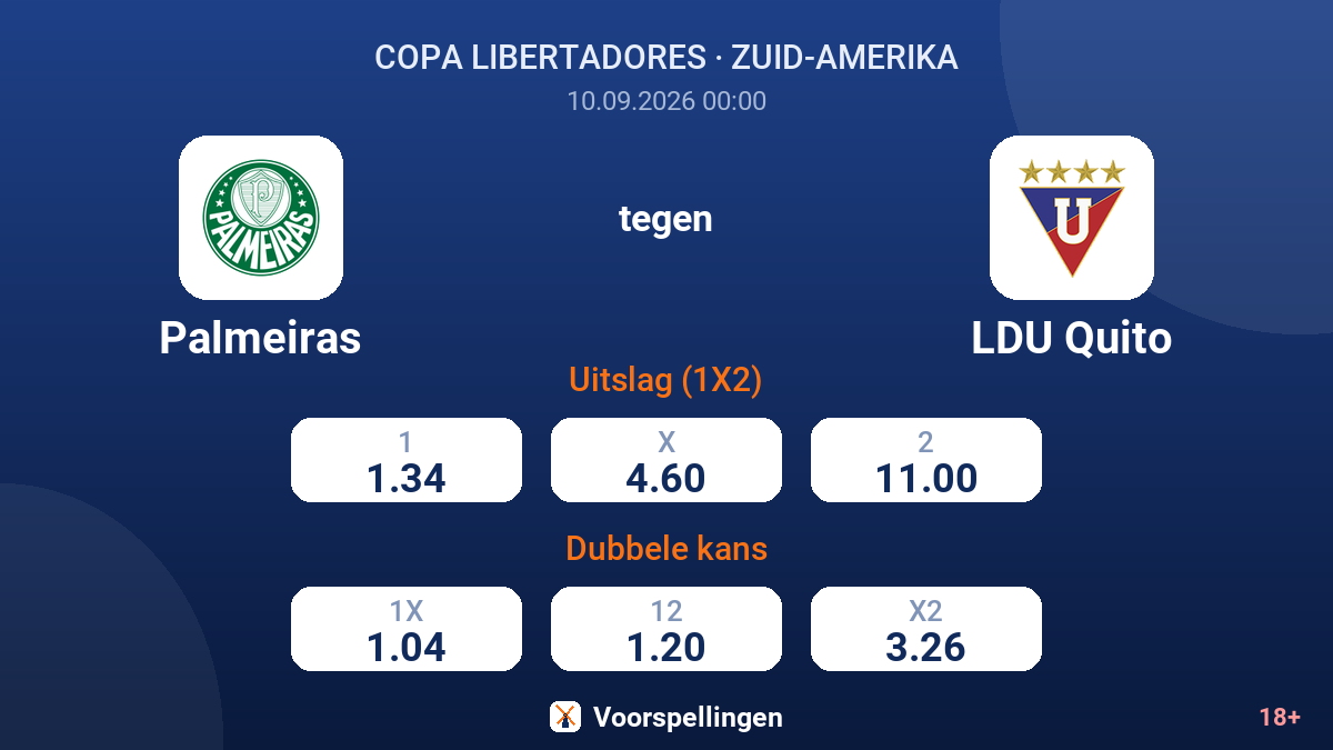 Palmeiras - LDU Quito — quoteringen