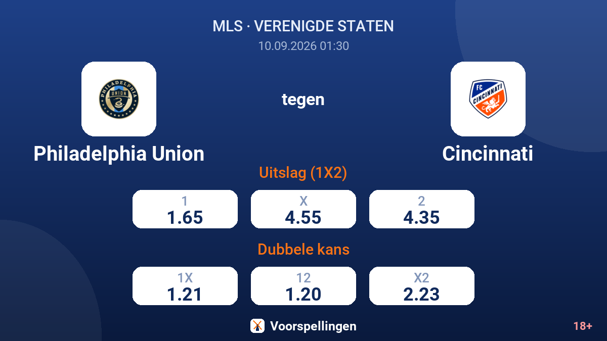 Philadelphia Union - Cincinnati — quoteringen