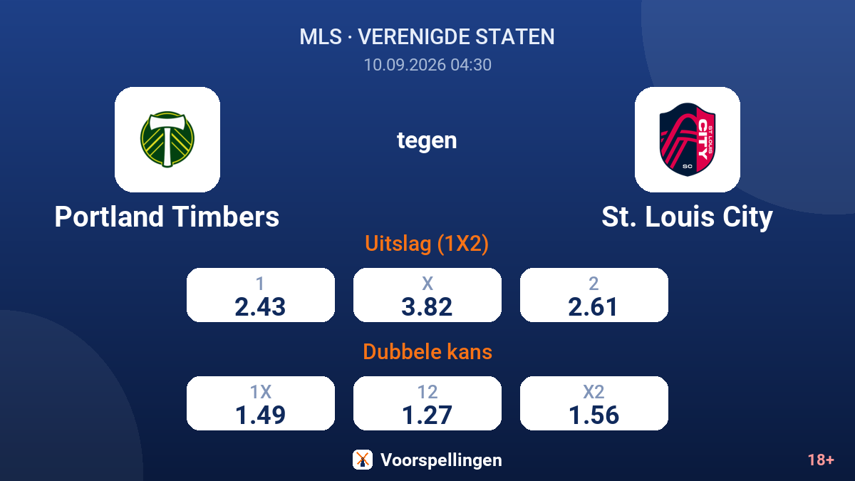 Portland Timbers - St. Louis City — quoteringen