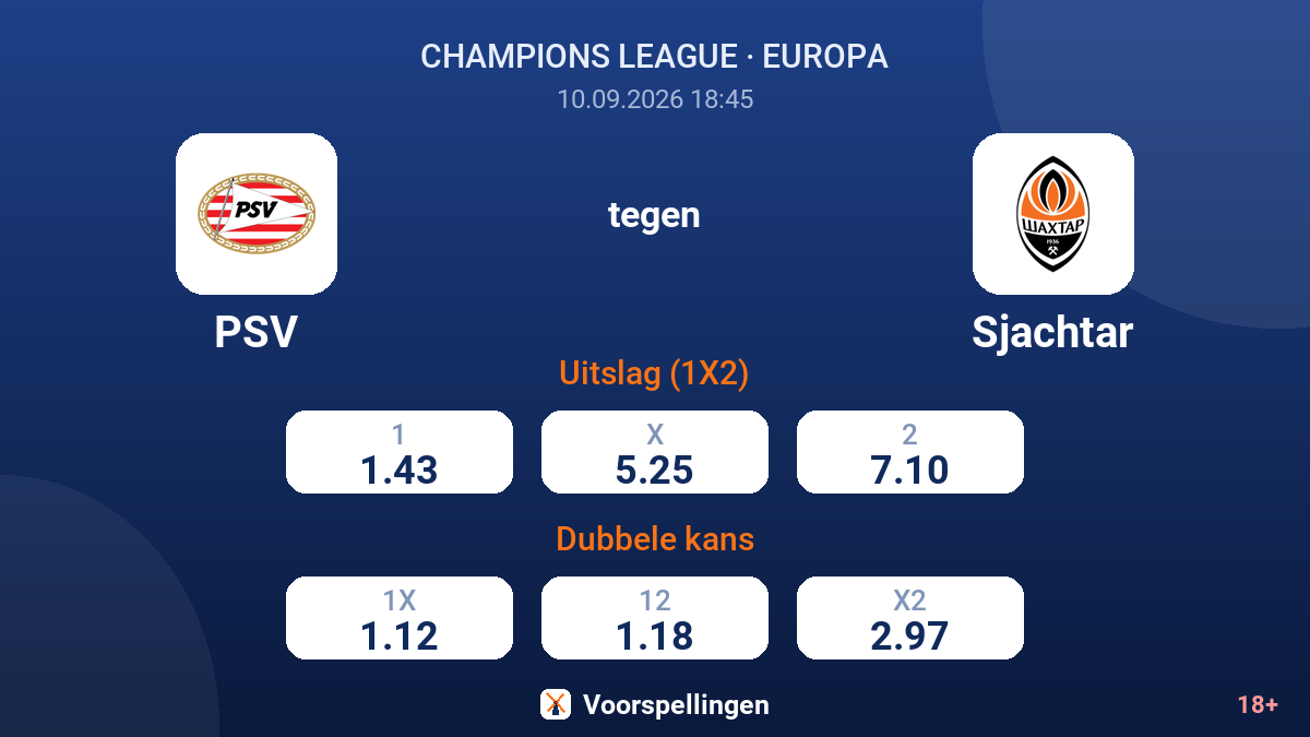 PSV - Sjachtar — quoteringen