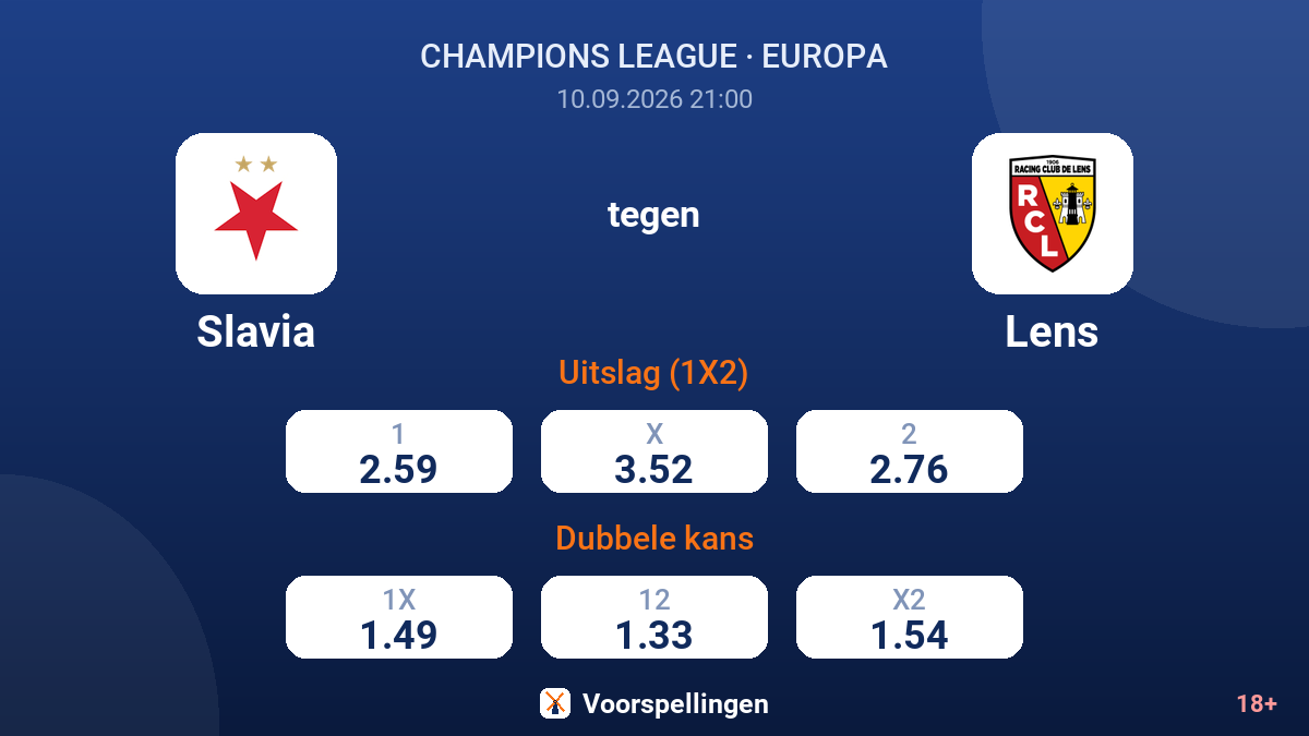Slavia - Lens — quoteringen