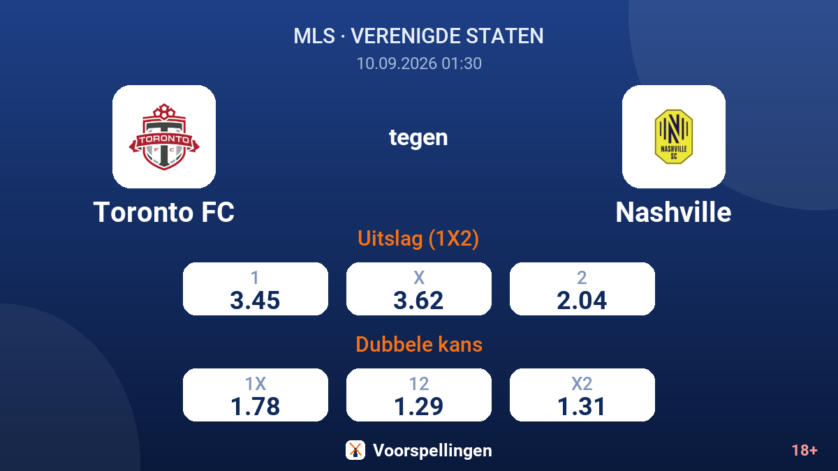 Toronto FC - Nashville — quoteringen