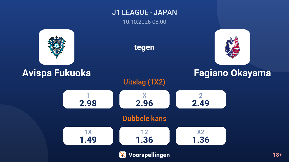 Avispa Fukuoka - Fagiano Okayama — quoteringen