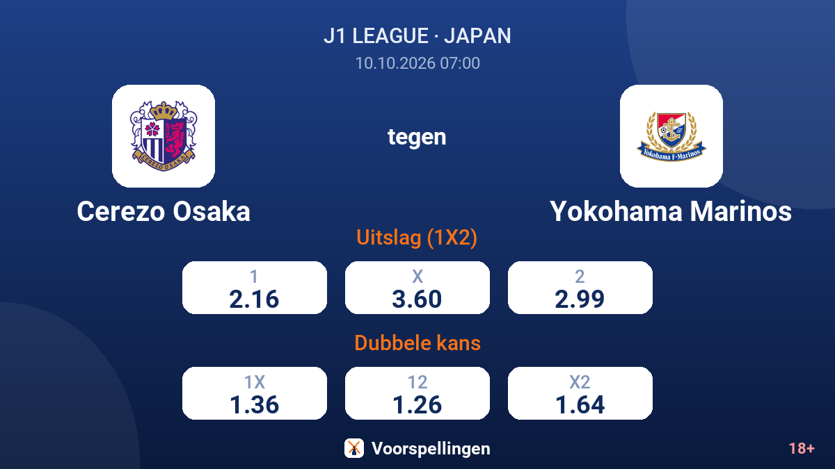 Cerezo Osaka - Yokohama Marinos — quoteringen
