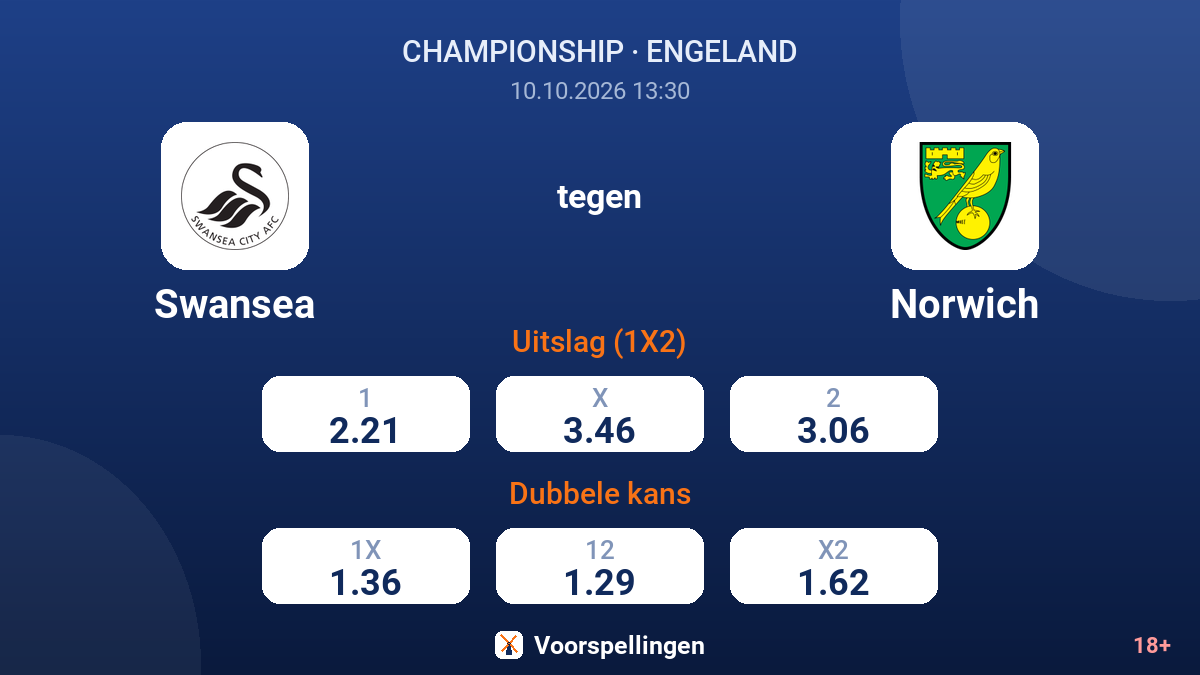 Swansea - Norwich — quoteringen