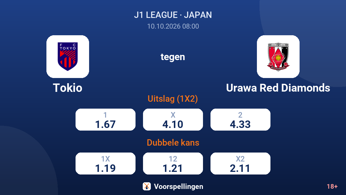 Tokio - Urawa Red Diamonds — quoteringen