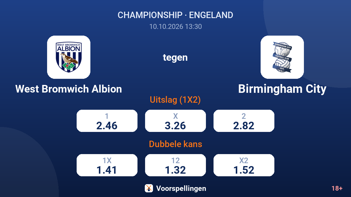West Bromwich Albion - Birmingham City — quoteringen