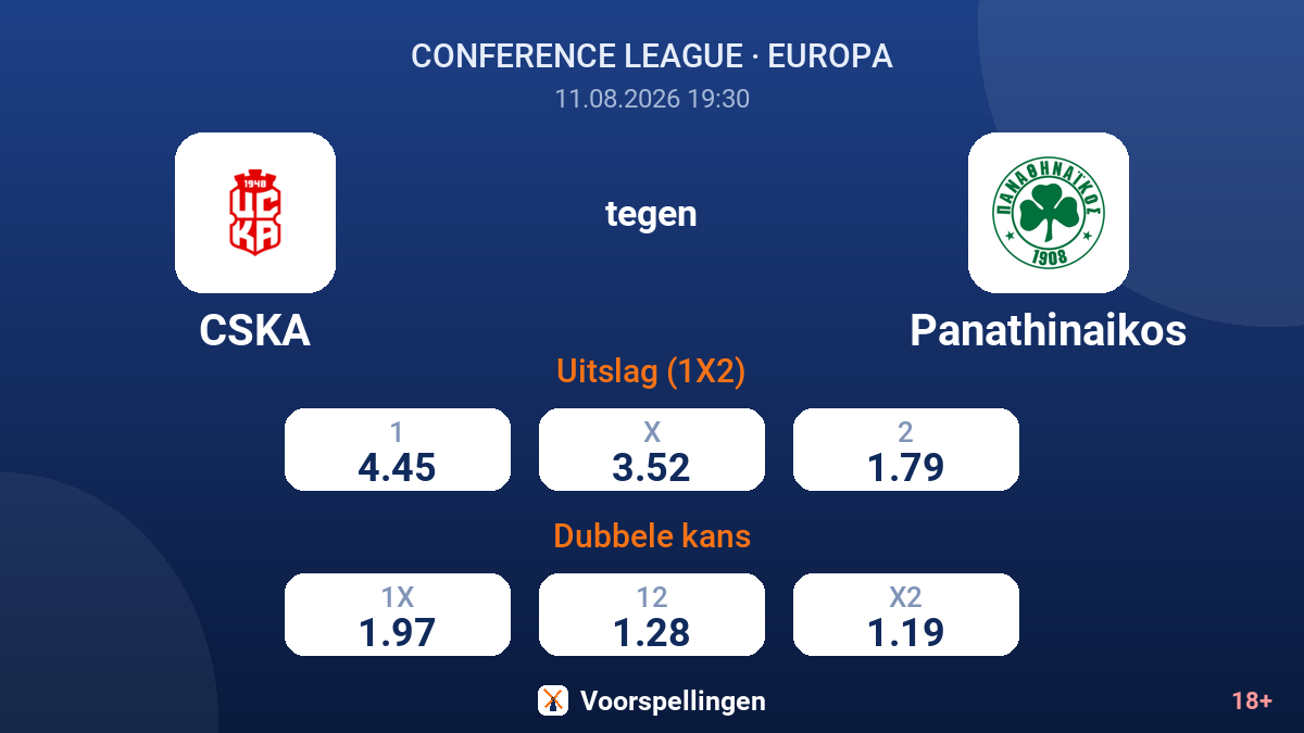 CSKA - Panathinaikos — quoteringen