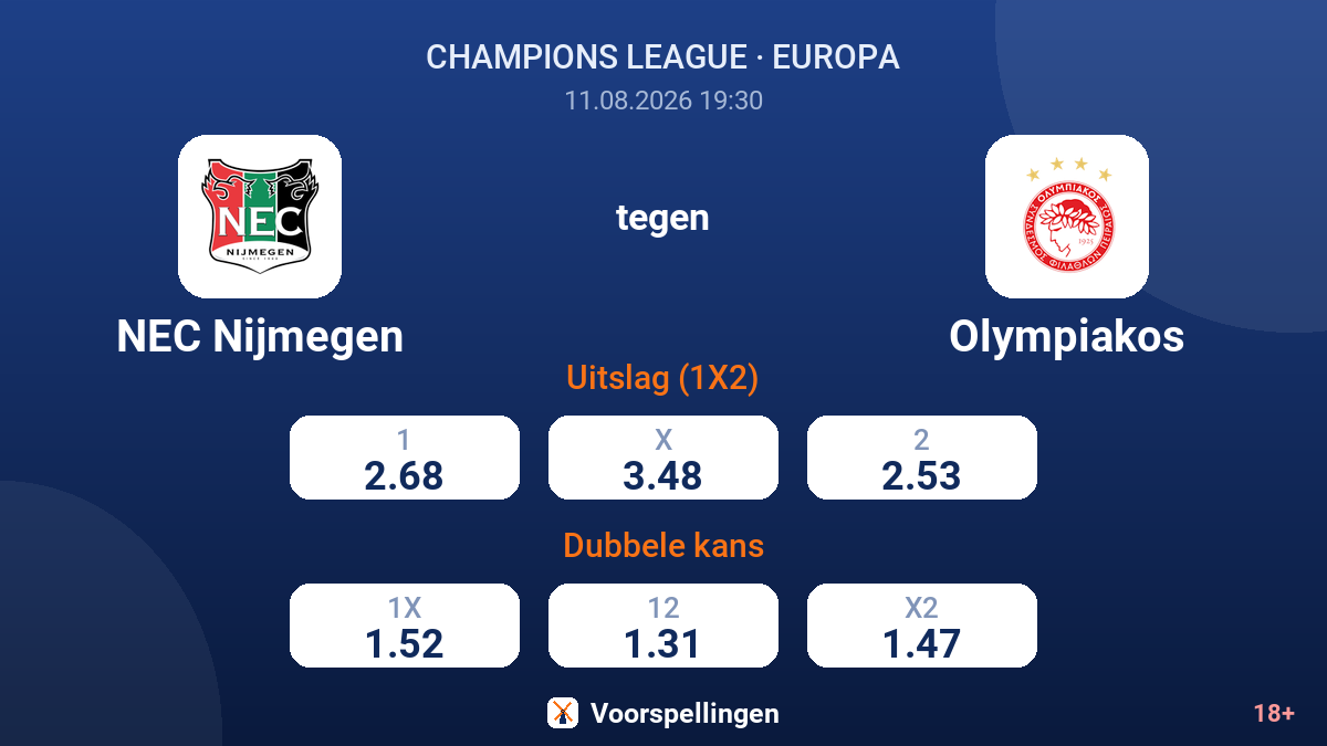 NEC Nijmegen - Olympiakos — quoteringen