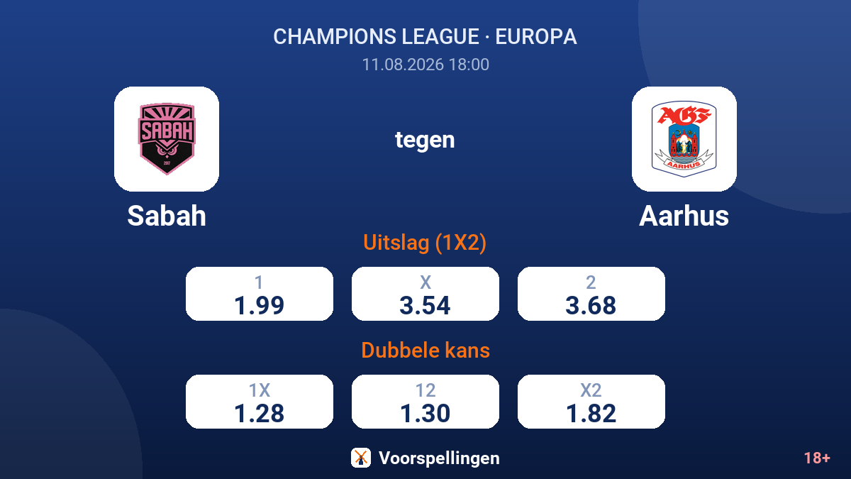 Sabah - Aarhus — quoteringen