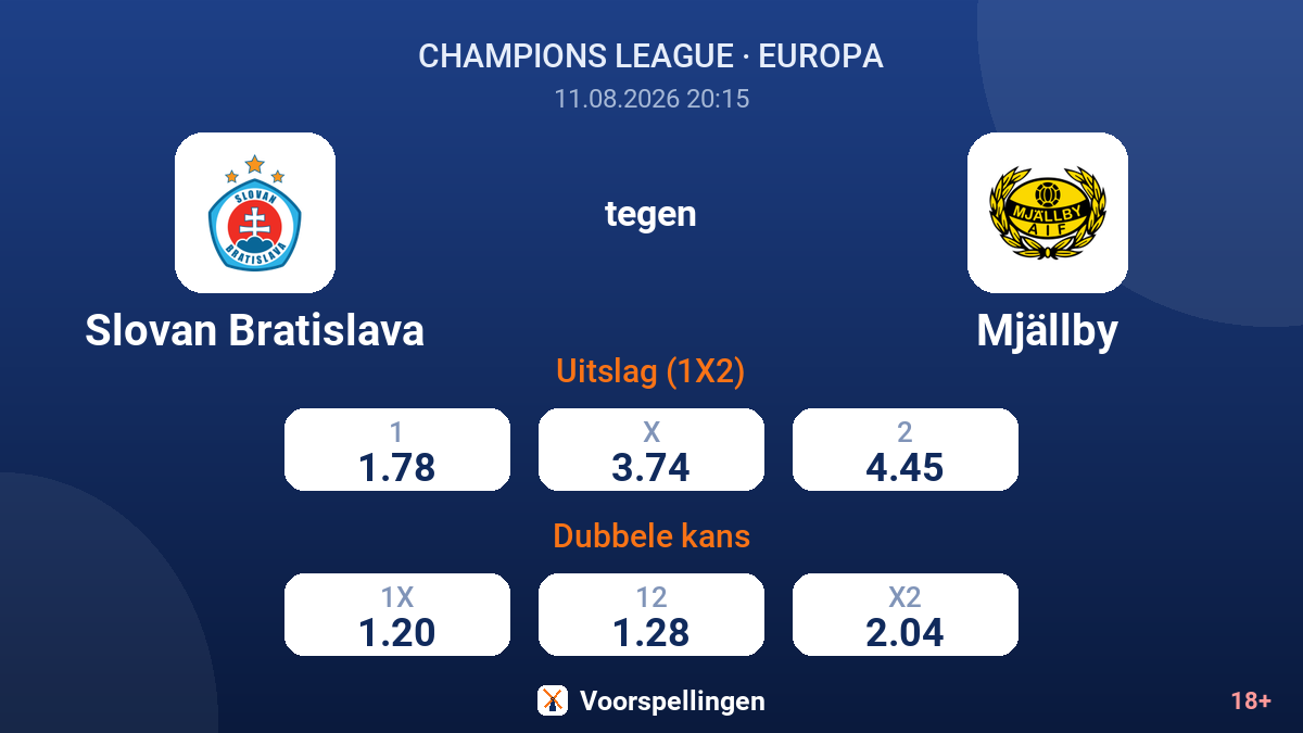 Slovan Bratislava - Mjällby — quoteringen