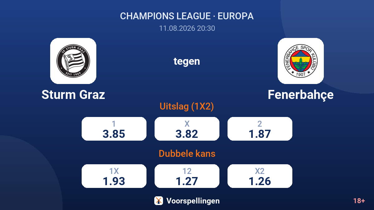 Sturm Graz - Fenerbahçe — quoteringen