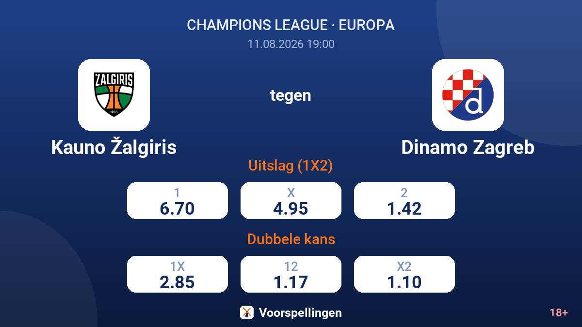 Kauno Žalgiris - Dinamo Zagreb — quoteringen