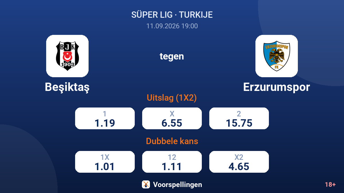 Beşiktaş - Erzurumspor — quoteringen