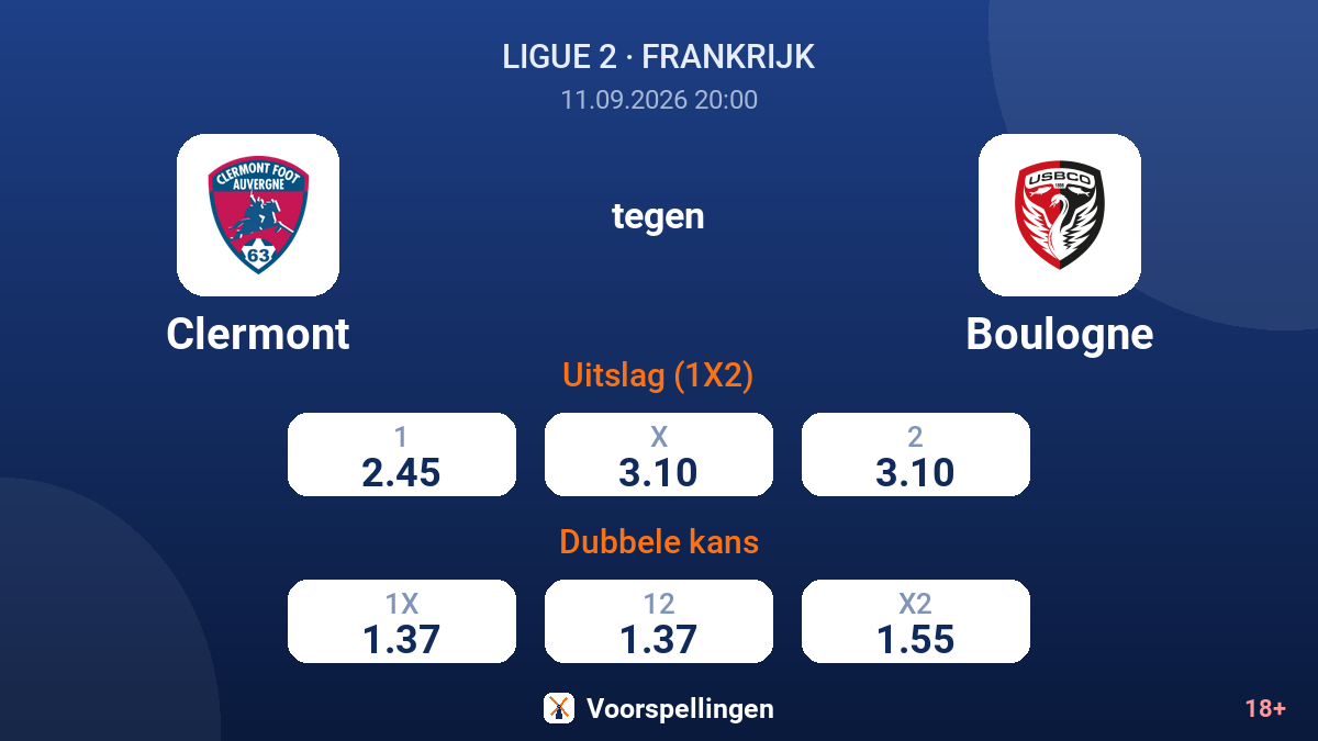 Clermont - Boulogne — quoteringen
