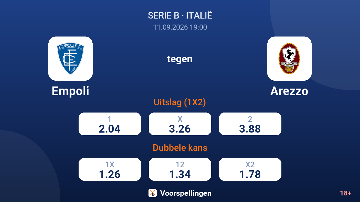 Empoli - Arezzo — quoteringen