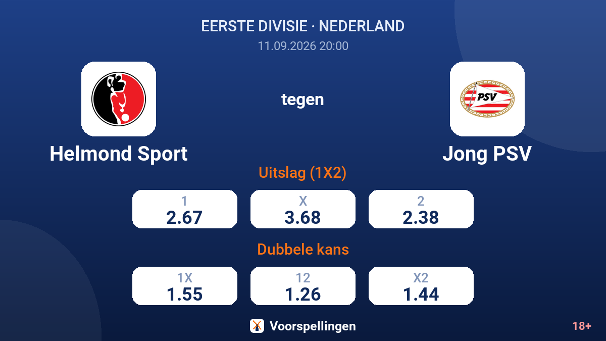 Helmond Sport - Jong PSV — quoteringen