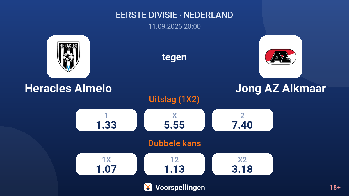 Heracles Almelo - Jong AZ Alkmaar — quoteringen