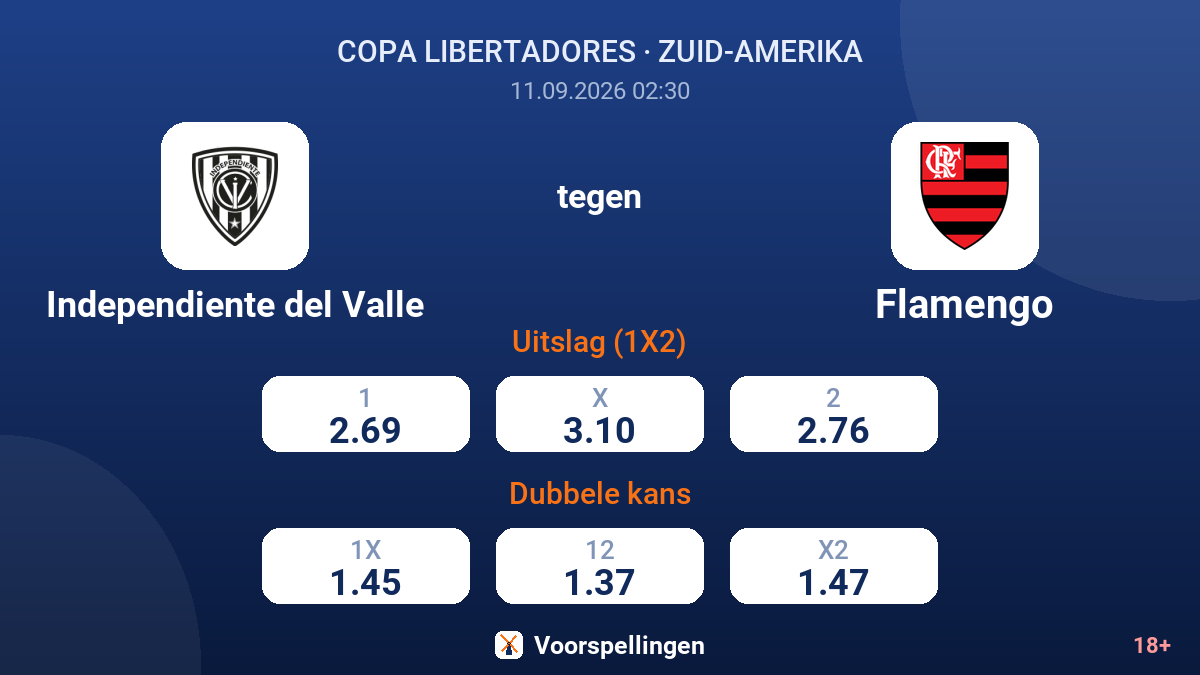 Independiente del Valle - Flamengo — quoteringen