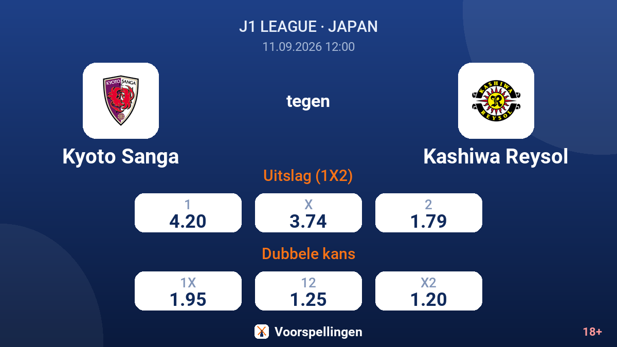 Kyoto Sanga - Kashiwa Reysol — quoteringen