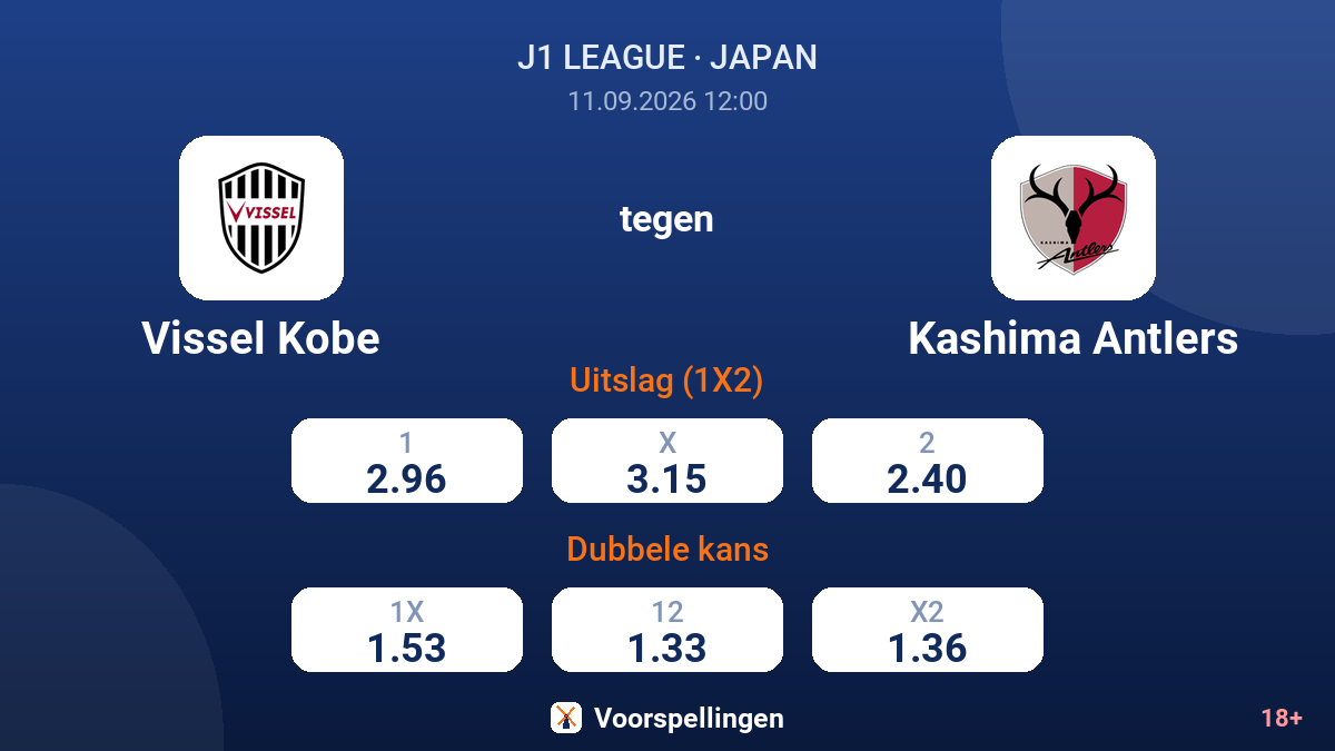 Vissel Kobe - Kashima Antlers — quoteringen