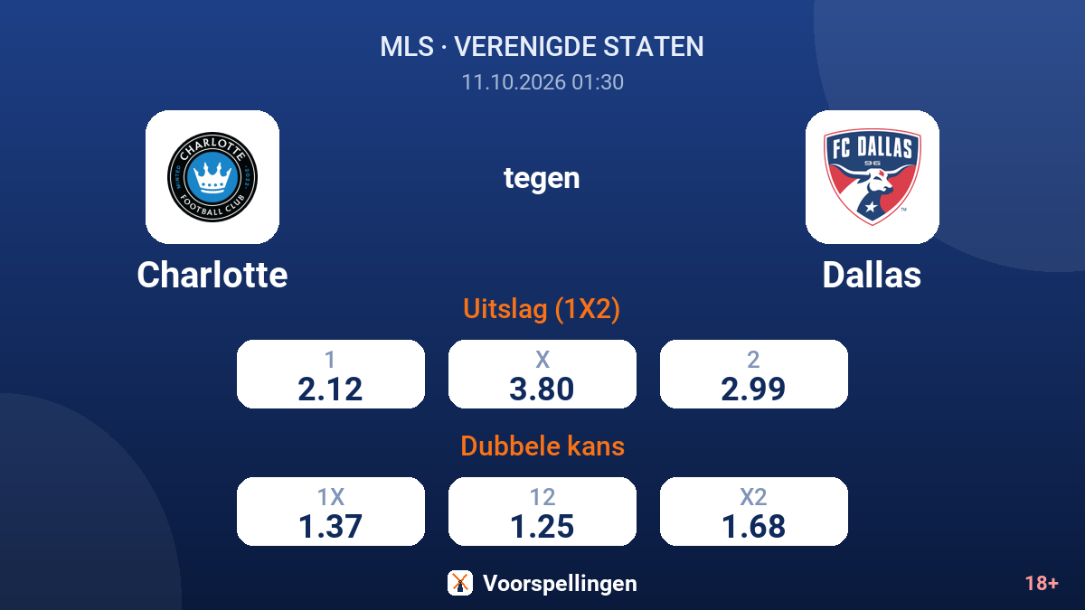 Charlotte - Dallas — quoteringen
