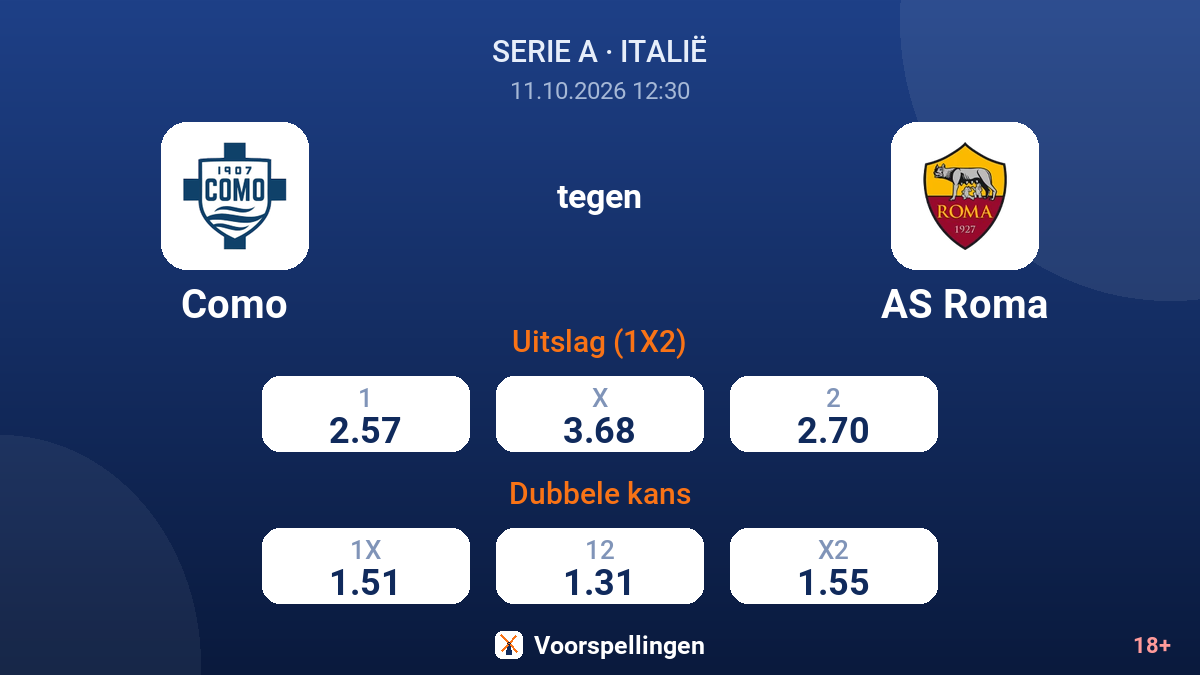 Como - AS Roma — quoteringen