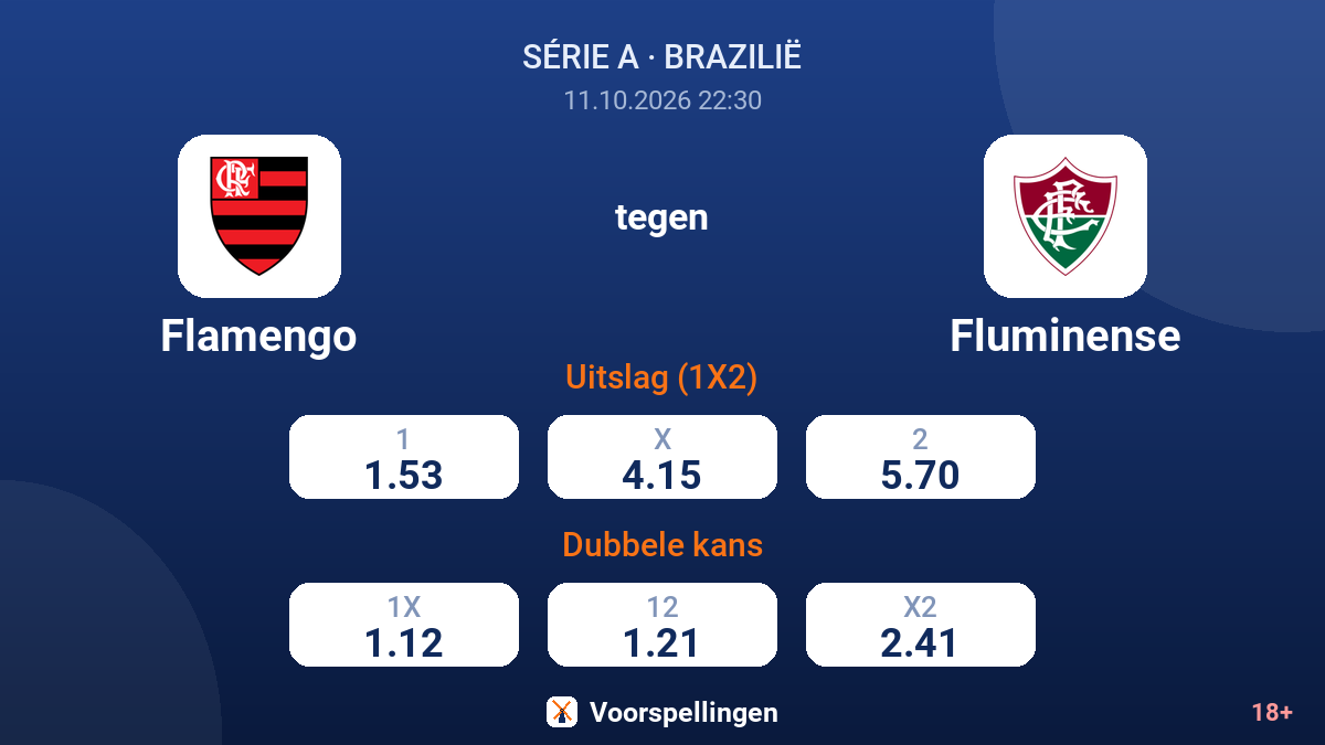 Flamengo - Fluminense — quoteringen